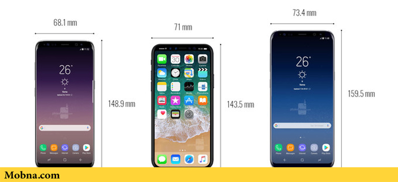 iphone 8 vs galaxy s8 vs galaxy s8