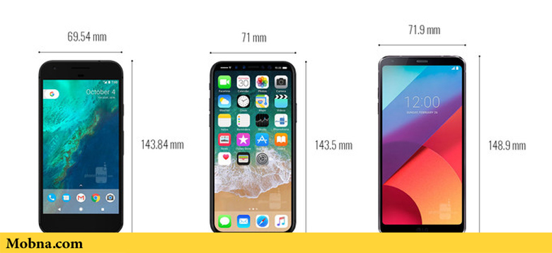 iphone 8 vs google pixel vs lg g6