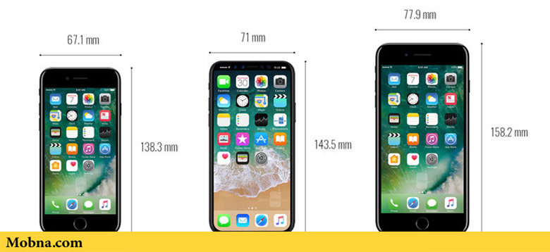 iphone 8 vs iphone 7 vs iphone 7 plus