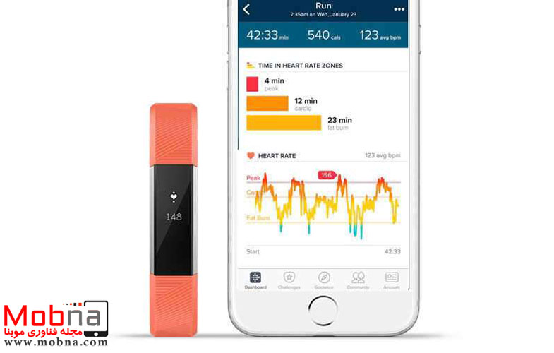 Fitbit Alta HR Fitness Tracker