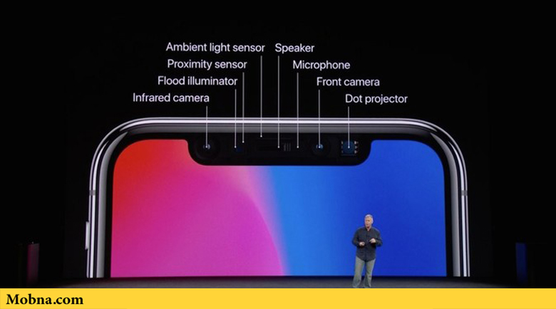 آیفون‌های سال ۲۰۱۹ در هر دو دوربین خود حسگر سه‌بعدی دارند