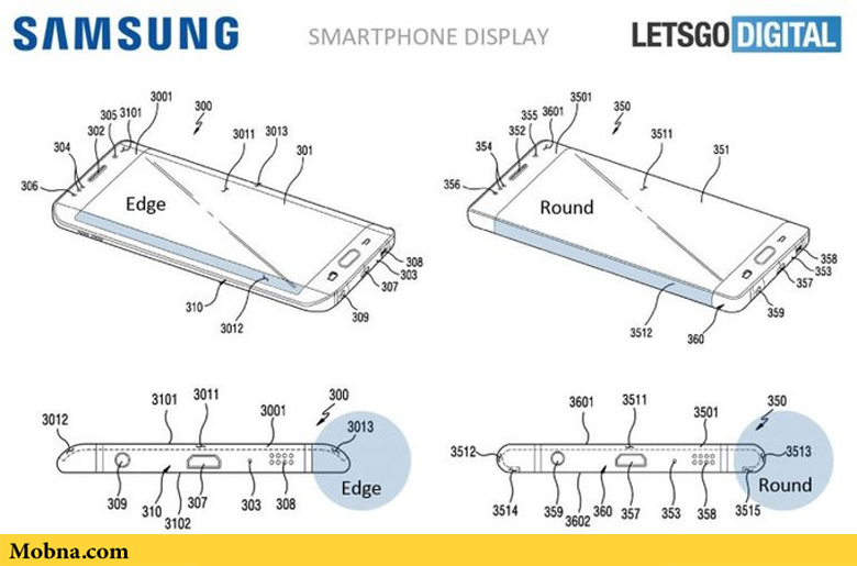 حق امتیاز جدید سامسونگ برای ساخت گوشی با نمایشگر ۱۰۰ درصدی! (+عکس)