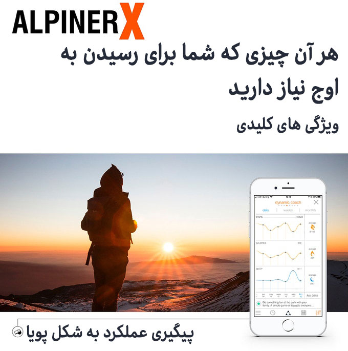 ساعت هوشمند AlpinerX مخصوص گردش (+فیلم و عکس)