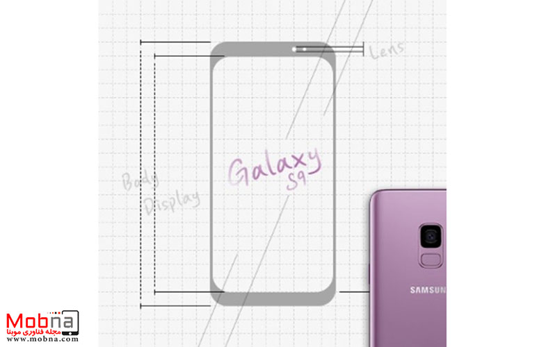 HHP Galaxy S9 Developers Share 9 Key Focuses That Shaped the Device Design Pic 5