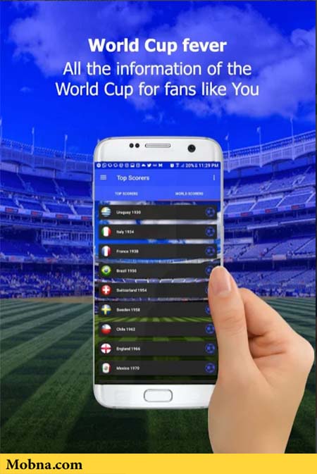 12 Russia 2018 World Cup app