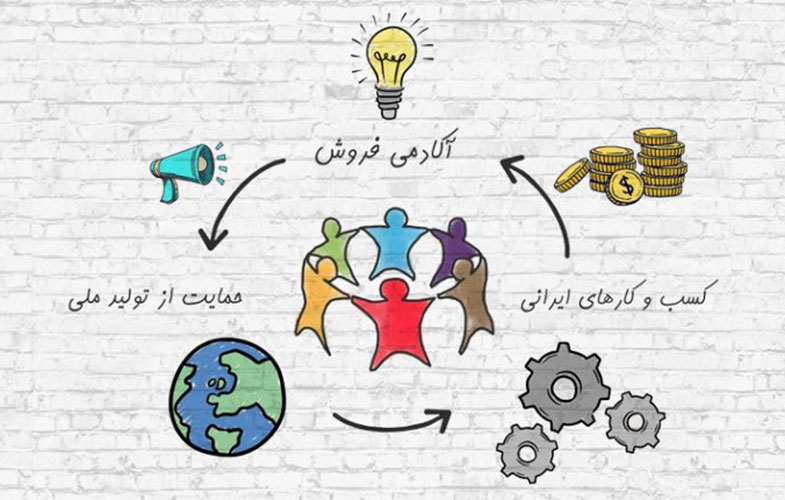 زمانی برای حمایت کسب و کارهای ایرانی