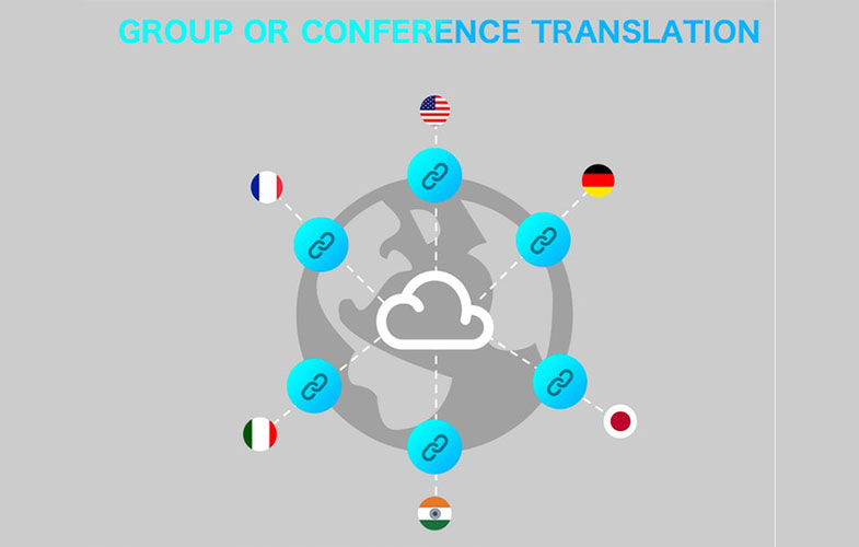 با این مترجم هوشمند به دهها زبان مسلط شوید (+فیلم و عکس)