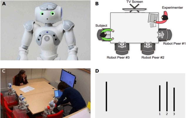 ربات‌ها می‌توانند روی نظر کودکان موثر باشند