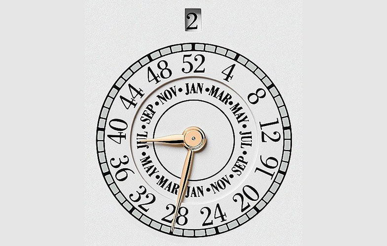 پیچیده‌ترین ساعت جیبی جهان! (+عکس)