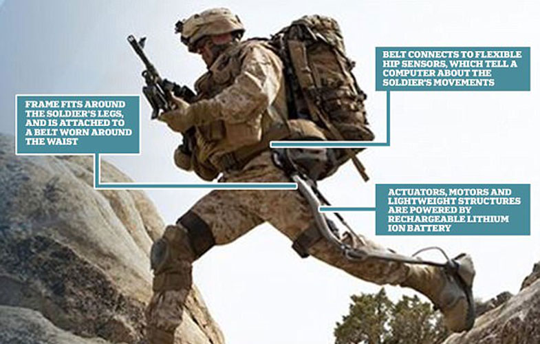 اگزواسکلتون جدید به سربازان قدرت خارق العاده می دهد (+تصاویر)