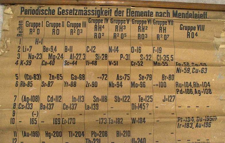 رونمایی از قدیمی‌ترین جدول تناوبی جهان در انگلیس