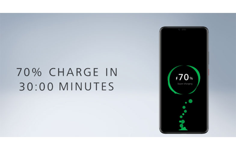 کدام گوشی سریعترین سرعت شارژ را دارد؟