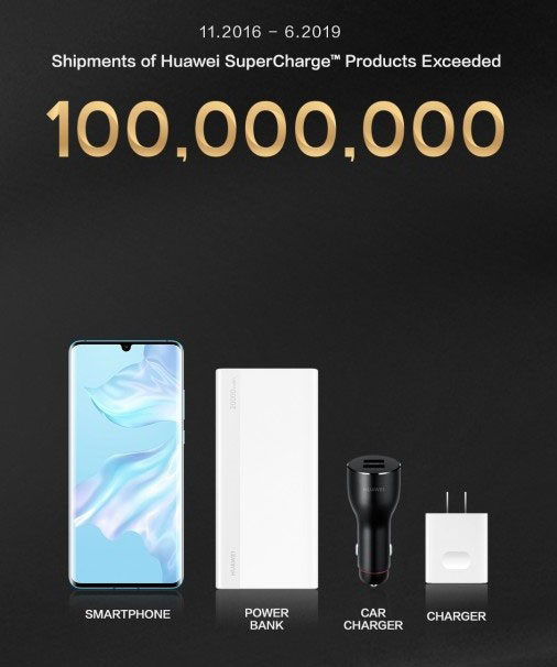 فروش10 میلیون گوشی فقط در 85 روز!