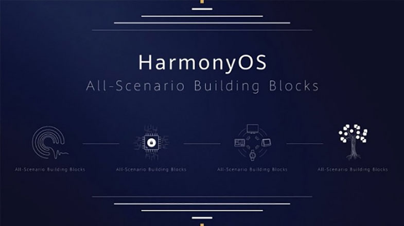 هوآوی در سال 2020 محصولات بیشتری با سیستم عامل HarmonyOS عرضه می‌کند