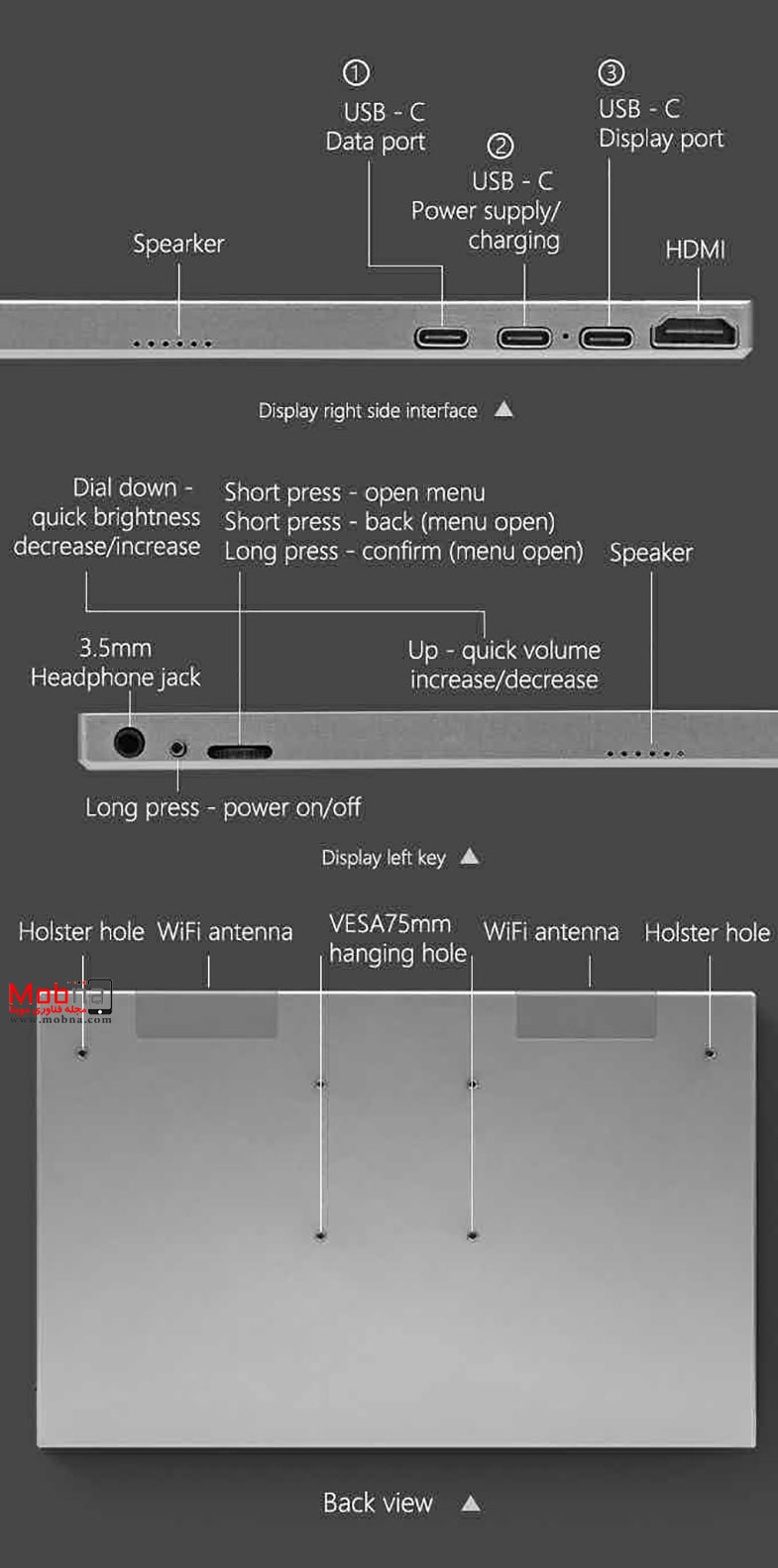 نمایشگر قابل حمل ایرویو (+فیلم و تصاویر)