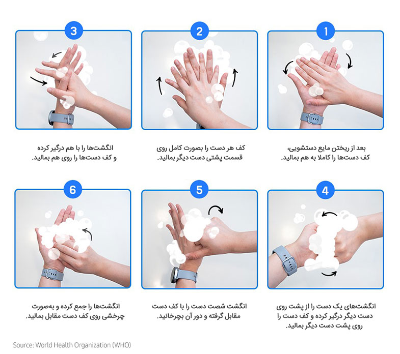 با گلکسی واچ سامسونگ شستشوی مرتب دست‌ها را به یک عادت دائمی تبدیل کنید