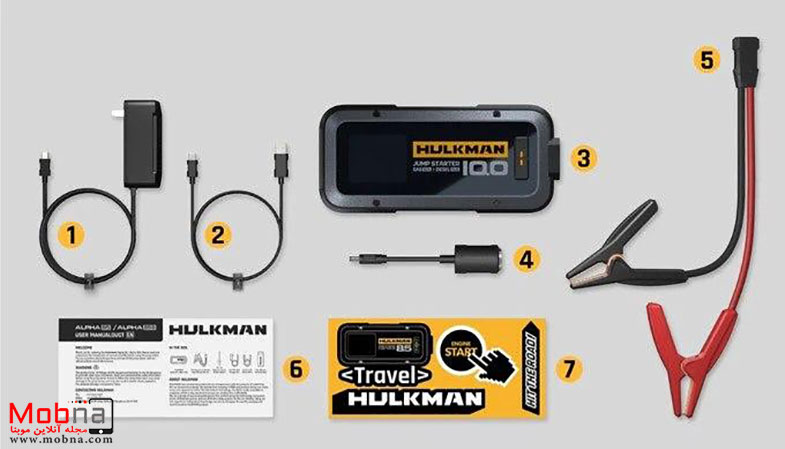 هالکمن آلفا 100؛ یک ابزار ضرروری برای خودرو (+تصاویر/فیلم)