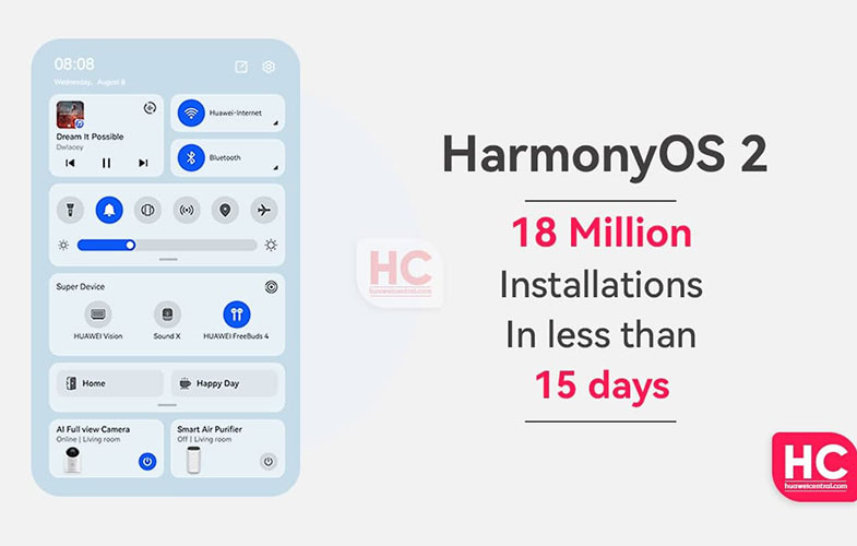 نصب سیستم عامل هارمونی روی 18 میلیون دستگاه در کمتر از ۱۵ روز