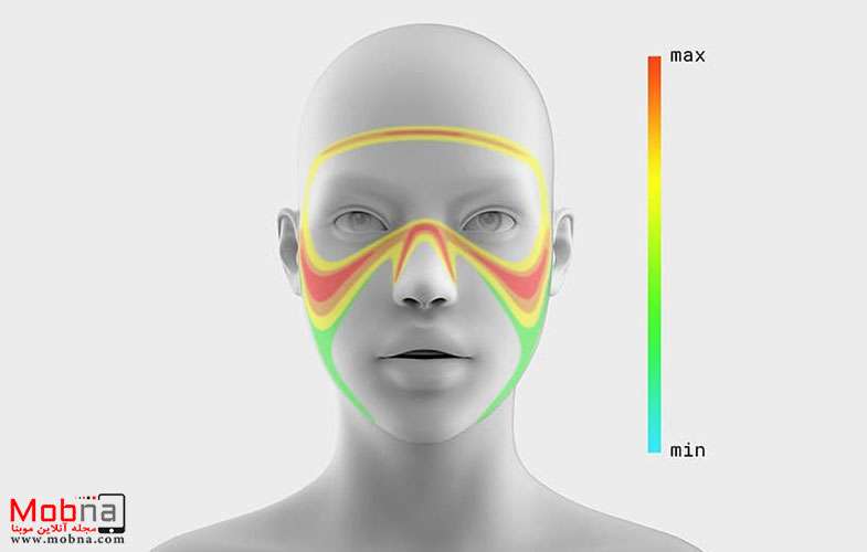 طراحی ماسک صورت ایمن و پیشرفته برای کادر درمان در خط مقدم مبارزه با کرونا (+عکس)