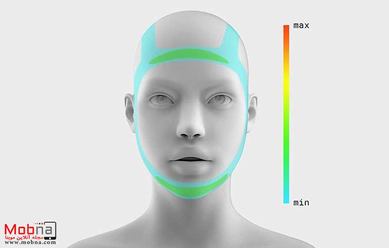 طراحی ماسک صورت ایمن و پیشرفته برای کادر درمان در خط مقدم مبارزه با کرونا (+عکس)
