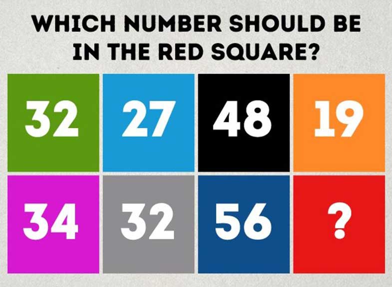 کدام عدد باید در جای خالی قرار بگیرد؟ (معمای ریاضی)