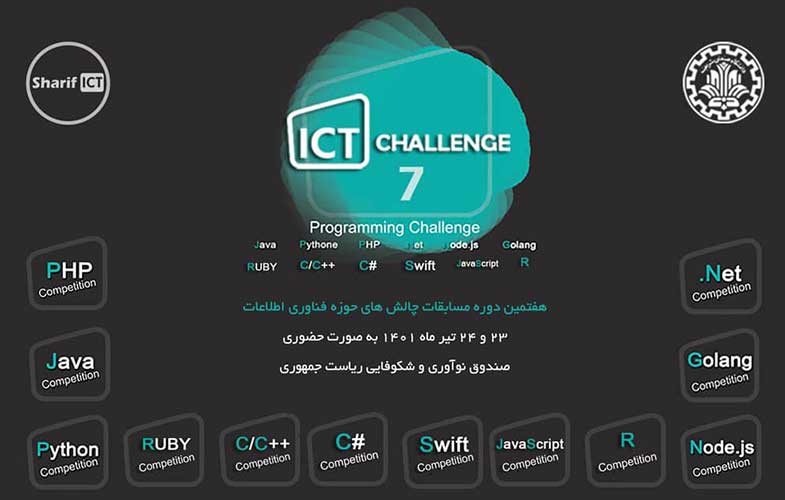 مسابقات چالش‌های فناوری اطلاعات