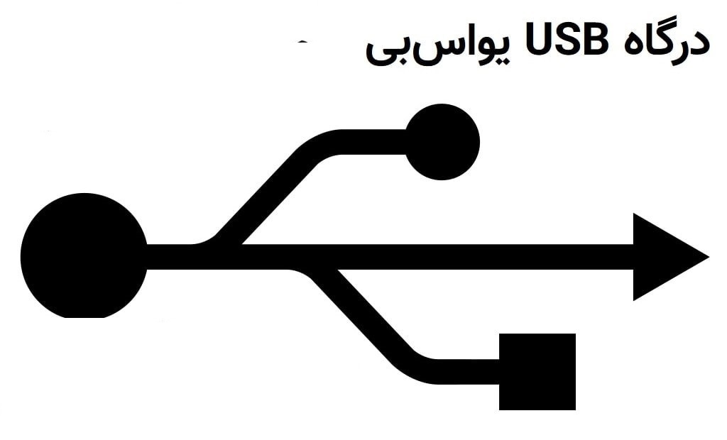 بندر جالب شبیه پورت یو اس بی در کارلسروهه ، آلمان (عکس)