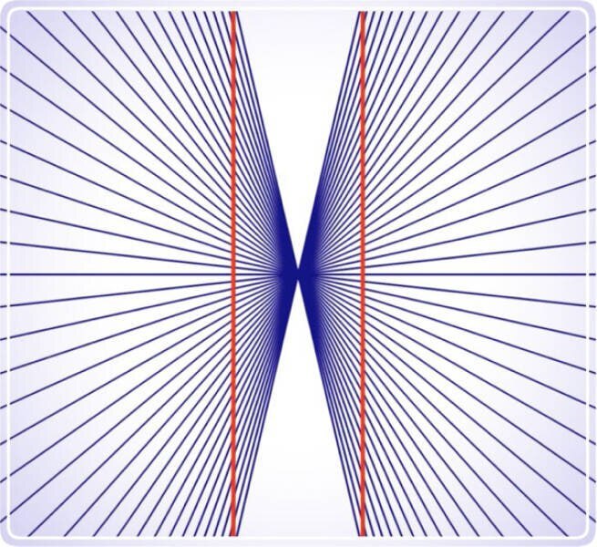 در این تصویر دو خط قرمز دارای انحنا بوده یا صاف هستند؟