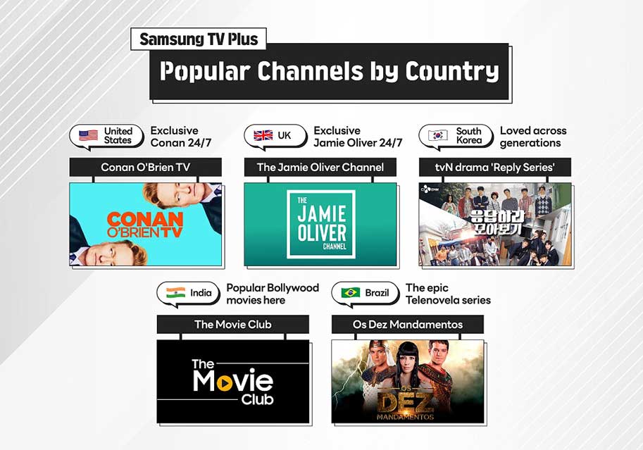 با سرویس Samsung TV Plus بیشتر آشنا شوید