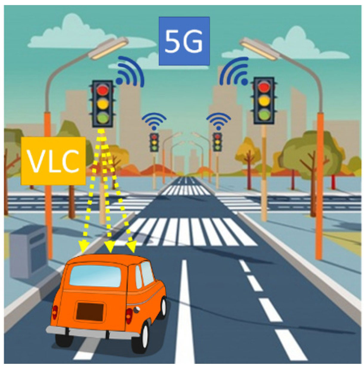 نقش اینترنت 5G در حمل‌و‌نقل هوشمند